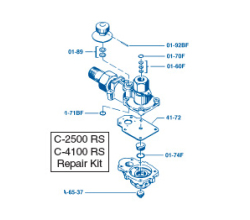 Meter Matics Accessories